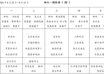  幼儿一周食谱（20）