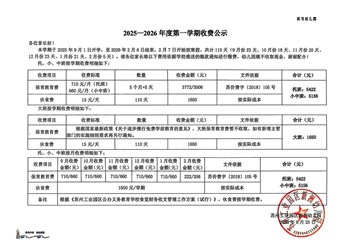 2025-2026年度第一学期收费公示